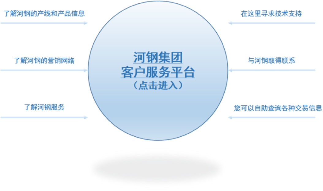 尊龙凯时人生就是博(中国区)官方网站